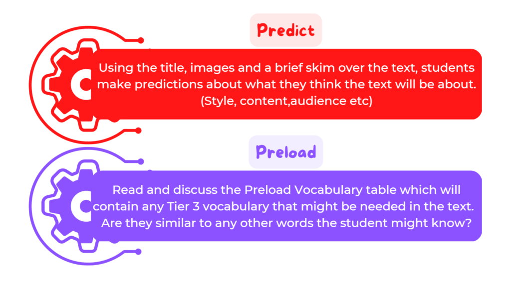The Literacy Engine - Predict and Preload