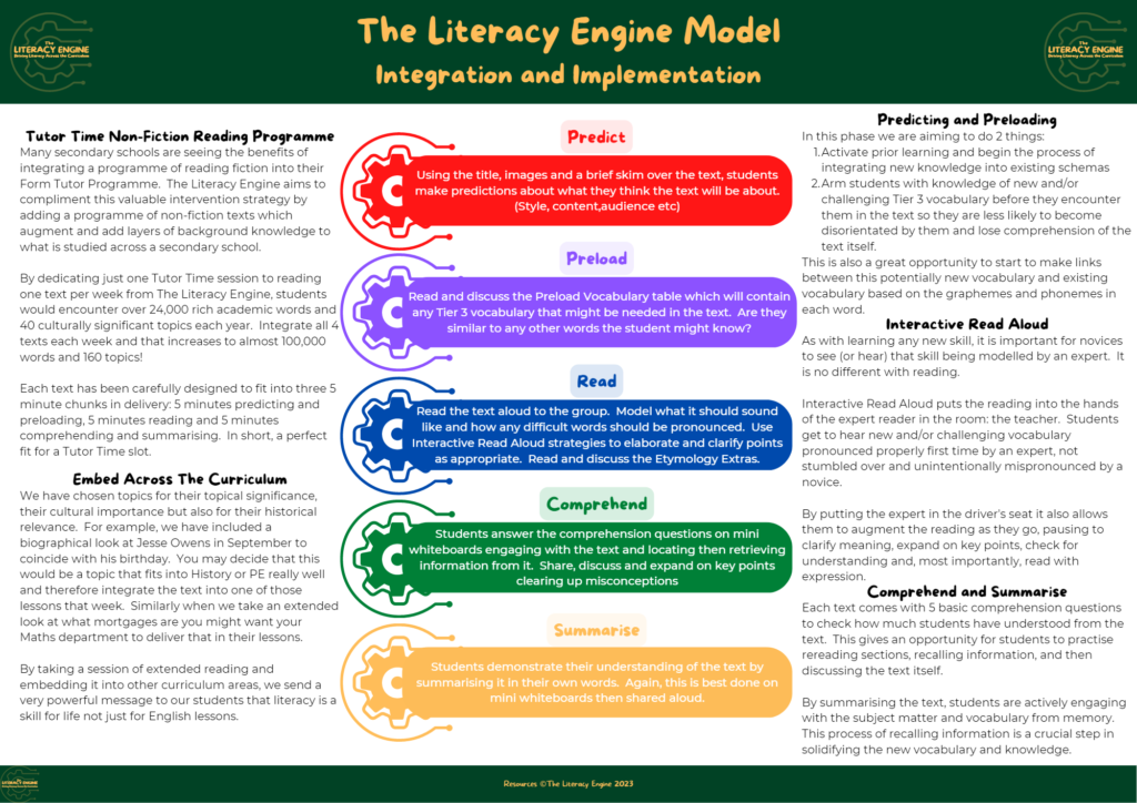 The Literacy Engine - Integration and Implementation