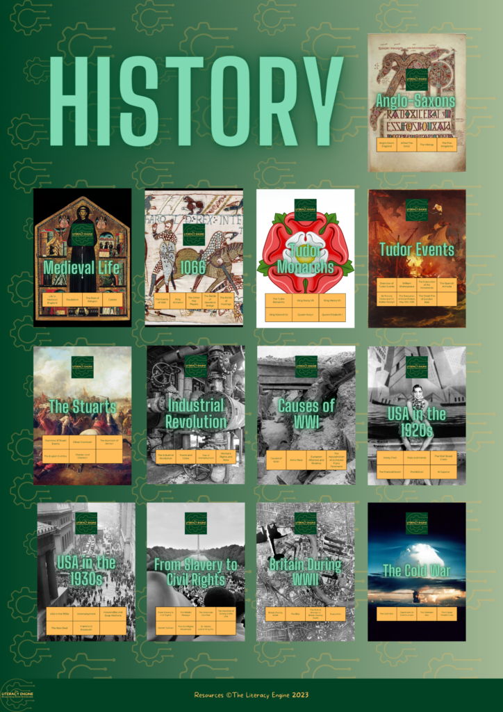 HISTORY - Overview